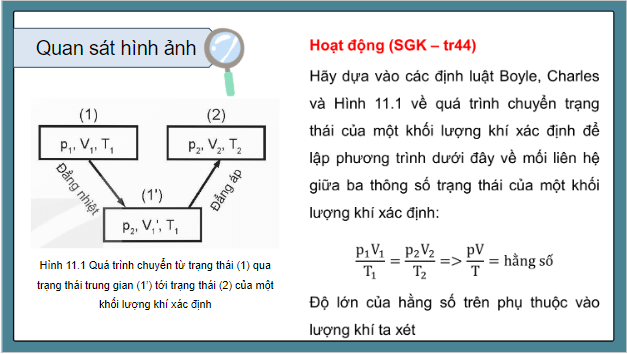 Giáo án điện tử Vật Lí 12 Kết nối tri thức Bài 11: Phương trình trạng thái của khí lí tưởng | PPT Vật Lí 12