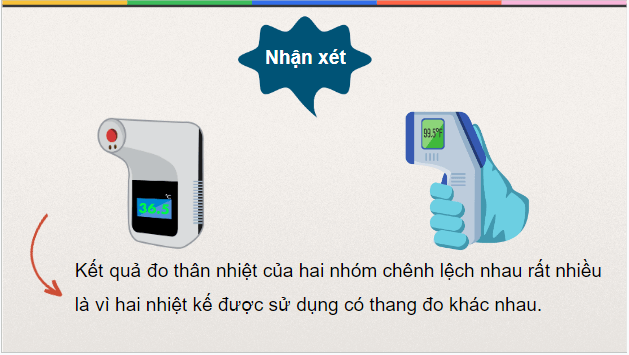 Giáo án điện tử Vật Lí 12 Chân trời sáng tạo Bài 2: Thang nhiệt độ | PPT Vật Lí 12