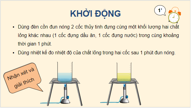 Giáo án điện tử Vật Lí 12 Kết nối tri thức Bài 4: Nhiệt dung riêng | PPT Vật Lí 12