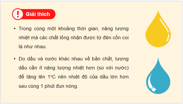 Giáo án điện tử Vật Lí 12 Kết nối tri thức Bài 4: Nhiệt dung riêng | PPT Vật Lí 12