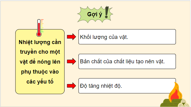 Giáo án điện tử Vật Lí 12 Cánh diều Bài 4: Nhiệt dung riêng, nhiệt nóng chảy riêng, nhiệt hoá hơi riêng | PPT Vật Lí 12