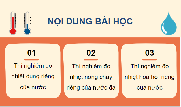 Giáo án điện tử Vật Lí 12 Chân trời sáng tạo Bài 4: Thực hành đo nhiệt dung riêng, nhiệt nóng chảy riêng, nhiệt hoá hơi riêng | PPT Vật Lí 12