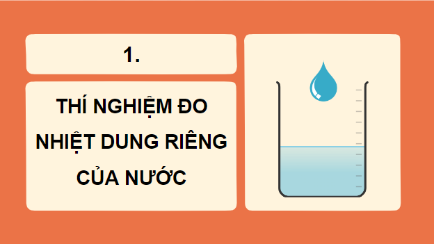 Giáo án điện tử Vật Lí 12 Chân trời sáng tạo Bài 4: Thực hành đo nhiệt dung riêng, nhiệt nóng chảy riêng, nhiệt hoá hơi riêng | PPT Vật Lí 12