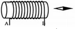 Giáo án Vật Lí 9 Bài 24: Từ trường của ống dây có dòng điện chạy qua mới nhất