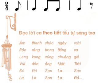 Giáo án Âm nhạc lớp 4 Kết nối tri thức (năm 2025 mới nhất)