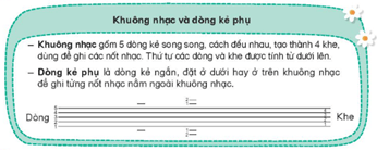 Giáo án Âm nhạc lớp 4 Kết nối tri thức (năm 2025 mới nhất)