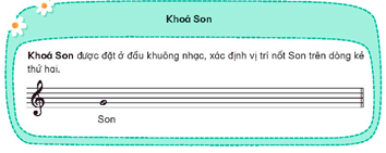 Giáo án Âm nhạc lớp 4 Kết nối tri thức (năm 2025 mới nhất)