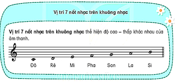 Giáo án Âm nhạc lớp 4 Kết nối tri thức (năm 2025 mới nhất)