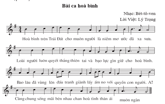 Giáo án Âm nhạc lớp 5 Cánh diều (năm 2025 mới nhất) | Giáo án Âm nhạc lớp 5