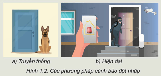 Giáo án Chuyên đề Công nghệ 12 Kết nối tri thức (năm 2026 mới nhất) | Giáo án Chuyên đề học tập Công nghệ 12