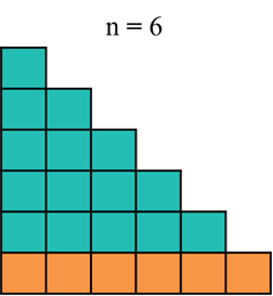 Giáo án Chuyên đề Tin học 11 Kết nối tri thức (năm 2026 mới nhất) | Giáo án Chuyên đề học tập Tin học 11