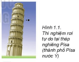 Giáo án điện tử Chuyên đề Vật Lí 10 Kết nối tri thức (hay nhất) | Bài giảng powerpoint (PPT) Chuyên đề Vật Lí 10