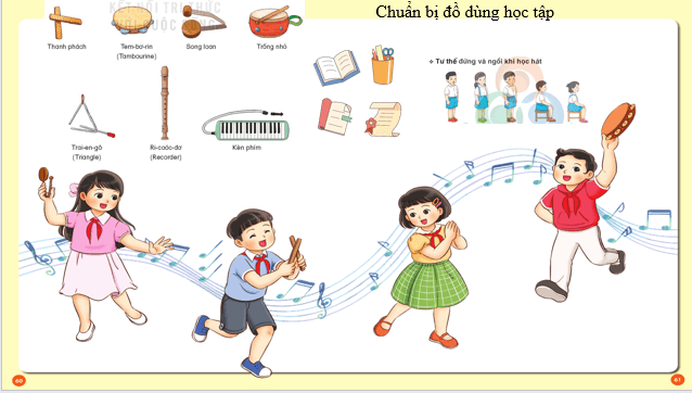 Giáo án điện tử Âm nhạc 5 Kết nối tri thức (hay nhất) | Bài giảng powerpoint (PPT) Âm nhạc 5