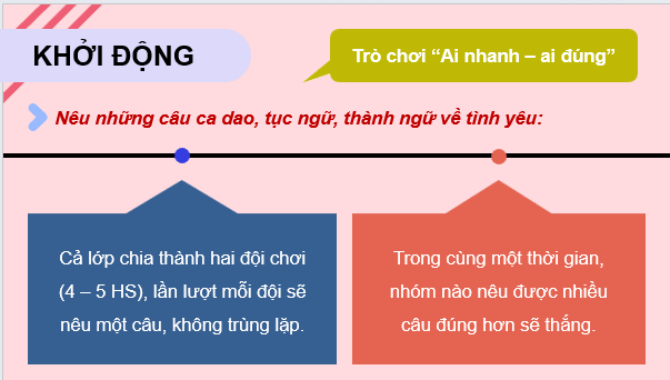 Giáo án điện tử Chuyên đề Kinh tế pháp luật 10 Kết nối tri thức (hay nhất) | Bài giảng powerpoint (PPT) Chuyên đề KTPL 10