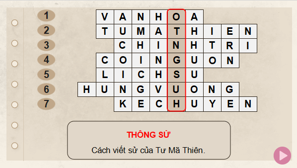 Giáo án điện tử Chuyên đề Lịch sử 10 Chân trời sáng tạo (hay nhất) | Bài giảng powerpoint (PPT) Chuyên đề Sử 10