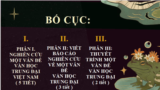 Giáo án điện tử Chuyên đề Ngữ văn 11 Cánh diều (hay nhất) | Bài giảng powerpoint (PPT) Chuyên đề Ngữ văn 11