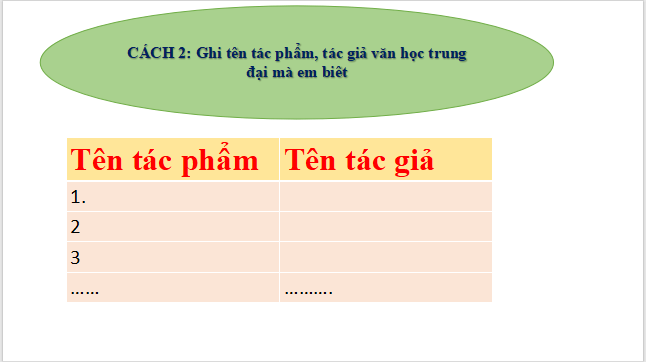 Giáo án điện tử Chuyên đề Ngữ văn 11 Chân trời sáng tạo (hay nhất) | Bài giảng powerpoint (PPT) Chuyên đề Ngữ văn 11