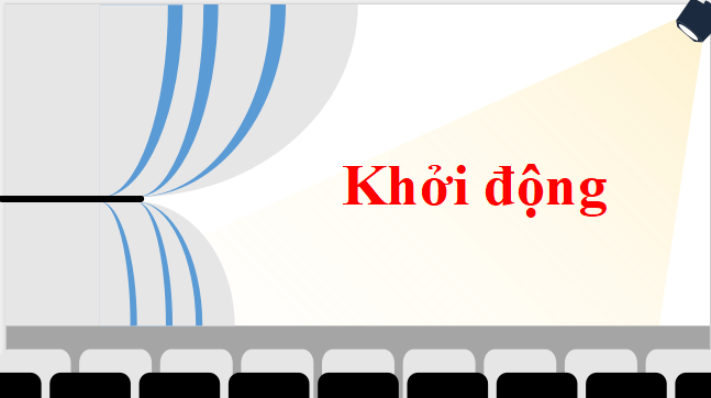 Giáo án điện tử Chuyên đề Ngữ văn 12 Kết nối tri thức (hay nhất) | Bài giảng powerpoint (PPT) Chuyên đề Ngữ văn 12