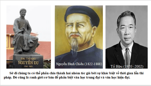 Giáo án điện tử Chuyên đề Ngữ văn 12 Kết nối tri thức (hay nhất) | Bài giảng powerpoint (PPT) Chuyên đề Ngữ văn 12