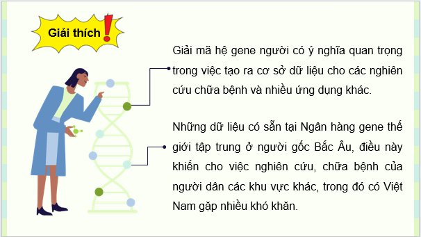 Giáo án điện tử Chuyên đề Sinh học 12 Kết nối tri thức (hay nhất) | Bài giảng powerpoint (PPT) Chuyên đề Sinh 12