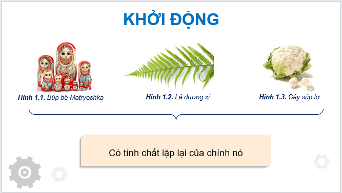 Giáo án điện tử Chuyên đề Tin học 11 Kết nối tri thức (hay nhất) | Bài giảng powerpoint (PPT) Chuyên đề Tin học 11
