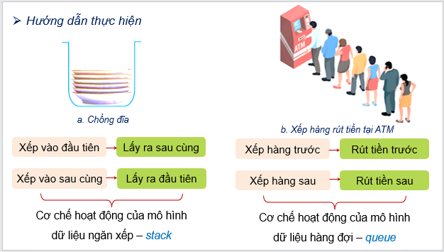 Giáo án điện tử Chuyên đề Tin học 12 Kết nối tri thức (hay nhất) | Bài giảng powerpoint (PPT) Chuyên đề Tin học 12