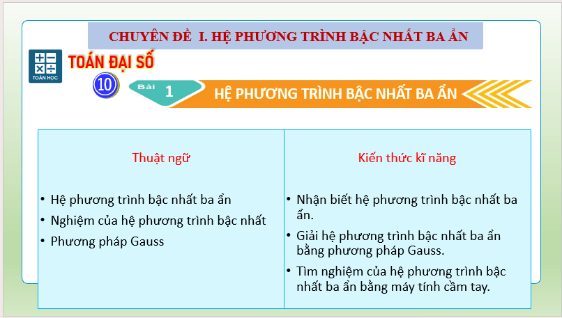 Giáo án điện tử Chuyên đề Toán 10 Kết nối tri thức (hay nhất) | Bài giảng powerpoint (PPT) Toán 10