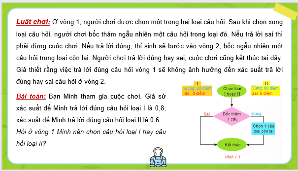 Giáo án điện tử Chuyên đề Toán 12 Kết nối tri thức (hay nhất) | Bài giảng powerpoint (PPT) Toan 12
