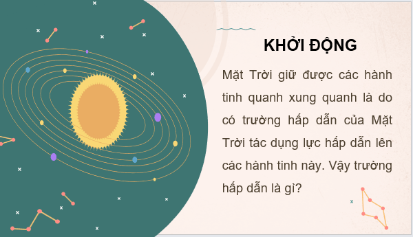 Giáo án điện tử Chuyên đề Vật Lí 11 Kết nối tri thức (hay nhất) | Bài giảng powerpoint (PPT) Chuyên đề Vật Lí 11