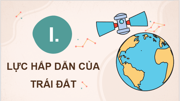 Giáo án điện tử Chuyên đề Vật Lí 11 Kết nối tri thức (hay nhất) | Bài giảng powerpoint (PPT) Chuyên đề Vật Lí 11