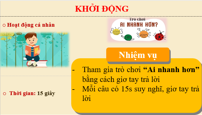 Giáo án điện tử Giáo dục địa phương 7 Hà Nội (hay nhất)