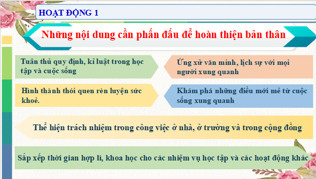 Giáo án điện tử Hoạt động trải nghiệm 11 Chân trời sáng tạo (hay nhất) | Bài giảng powerpoint (PPT) HĐTN 11