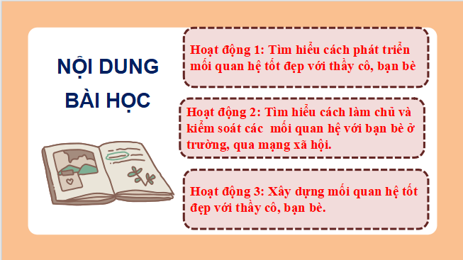 Giáo án điện tử Hoạt động trải nghiệm 11 Kết nối tri thức (hay nhất) | Bài giảng powerpoint (PPT) HĐTN 11
