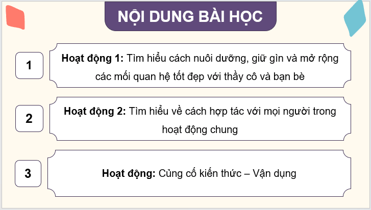 Giáo án điện tử Hoạt động trải nghiệm 12 Kết nối tri thức (hay nhất) | Bài giảng powerpoint (PPT) HĐTN 12
