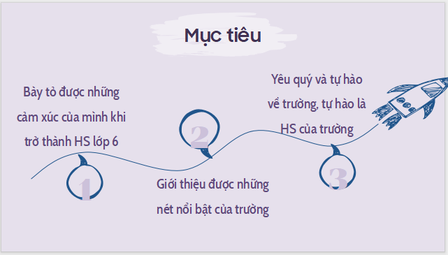 Giáo án điện tử Hoạt động trải nghiệm 6 Cánh diều (hay nhất) | Bài giảng powerpoint (PPT) HĐTN 6
