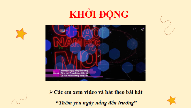 Giáo án điện tử Hoạt động trải nghiệm 8 Cánh diều (hay nhất) | Bài giảng powerpoint (PPT) HĐTN 8