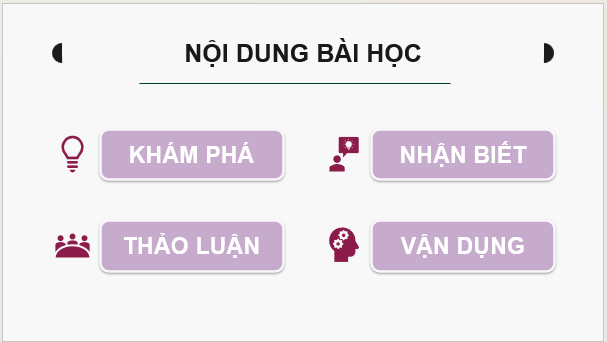 Giáo án điện tử Mĩ thuật 12 Kết nối tri thức (hay nhất) | Bài giảng powerpoint (PPT) Mĩ thuật 12