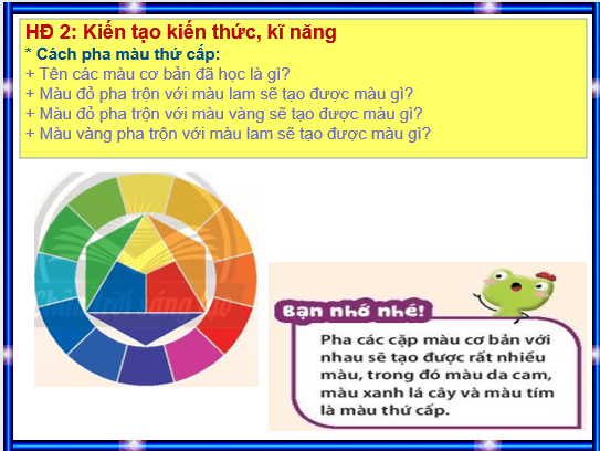 Giáo án điện tử Mĩ thuật lớp 3 Chân trời sáng tạo (hay nhất) | Bài giảng powerpoint (PPT) Mĩ thuật 3