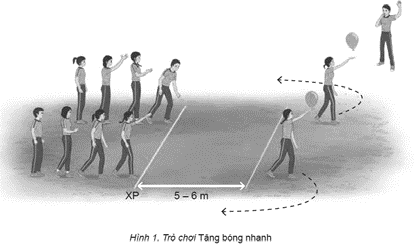 Giáo án Giáo dục thể chất 12 Kết nối tri thức (năm 2025 mới nhất)