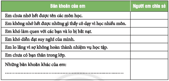 Giáo án HĐTN 6 Chân trời sáng tạo (năm 2025 mới nhất) | Giáo án Hoạt động trải nghiệm 6
