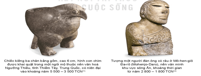 Giáo án Mĩ thuật 10 Điêu khắc (mới nhất) | Giáo án Mĩ thuật 10