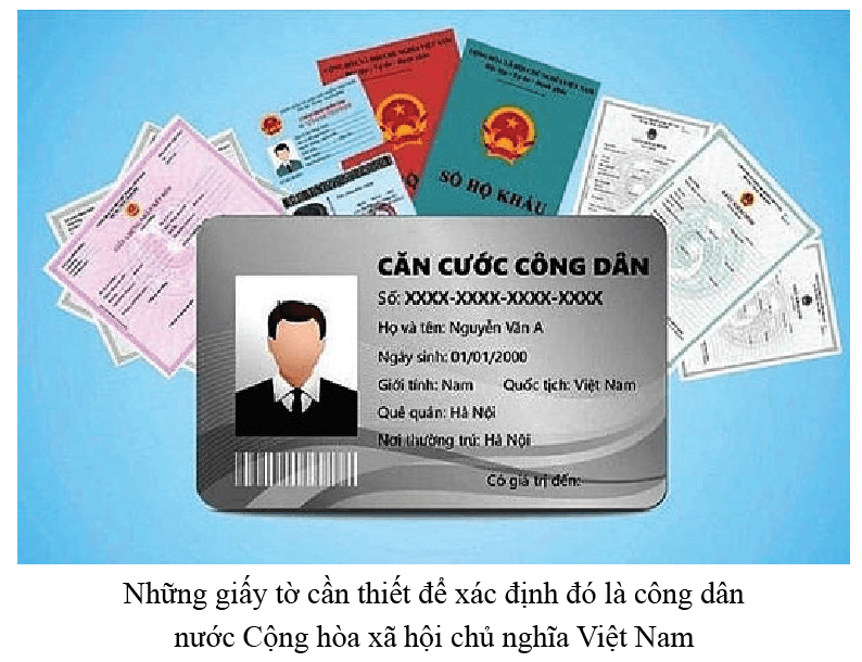 Lý thuyết GDCD 6 Bài 9: Công dân nước Cộng hòa xã hội chủ nghĩa Việt Nam | Chân trời sáng tạo