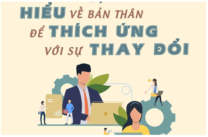 Lý thuyết GDCD 9 Cánh diều Lý thuyết Bài 7: Thích ứng với thay đổi