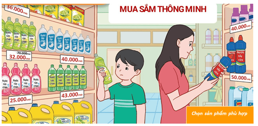 Lý thuyết GDCD 9 Cánh diều Lý thuyết Bài 8: Tiêu dùng thông minh