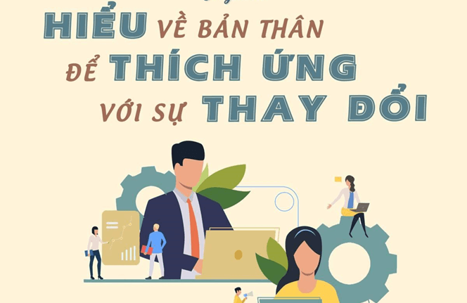 Lý thuyết GDCD 9 Chân trời sáng tạo Bài 7: Thích ứng với thay đổi