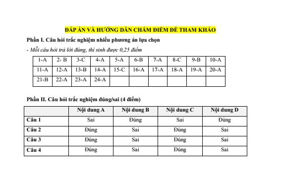 Đề kiểm tra GDCD 9 Bài 10 (có lời giải)