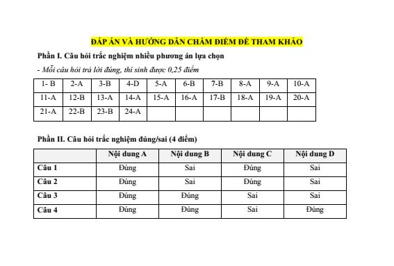 Đề kiểm tra GDCD 9 Bài 2 (có lời giải)