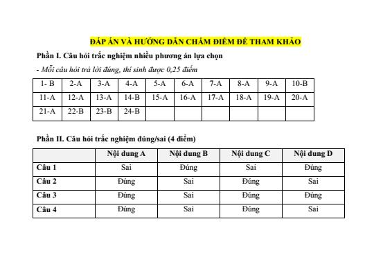 Đề kiểm tra GDCD 9 Bài 3 (có lời giải)