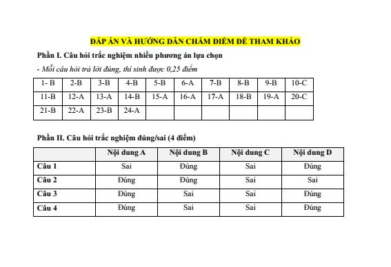 Đề kiểm tra GDCD 9 Bài 4 (có lời giải)