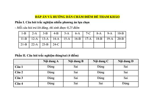 Đề kiểm tra GDCD 9 Bài 6 (có lời giải)